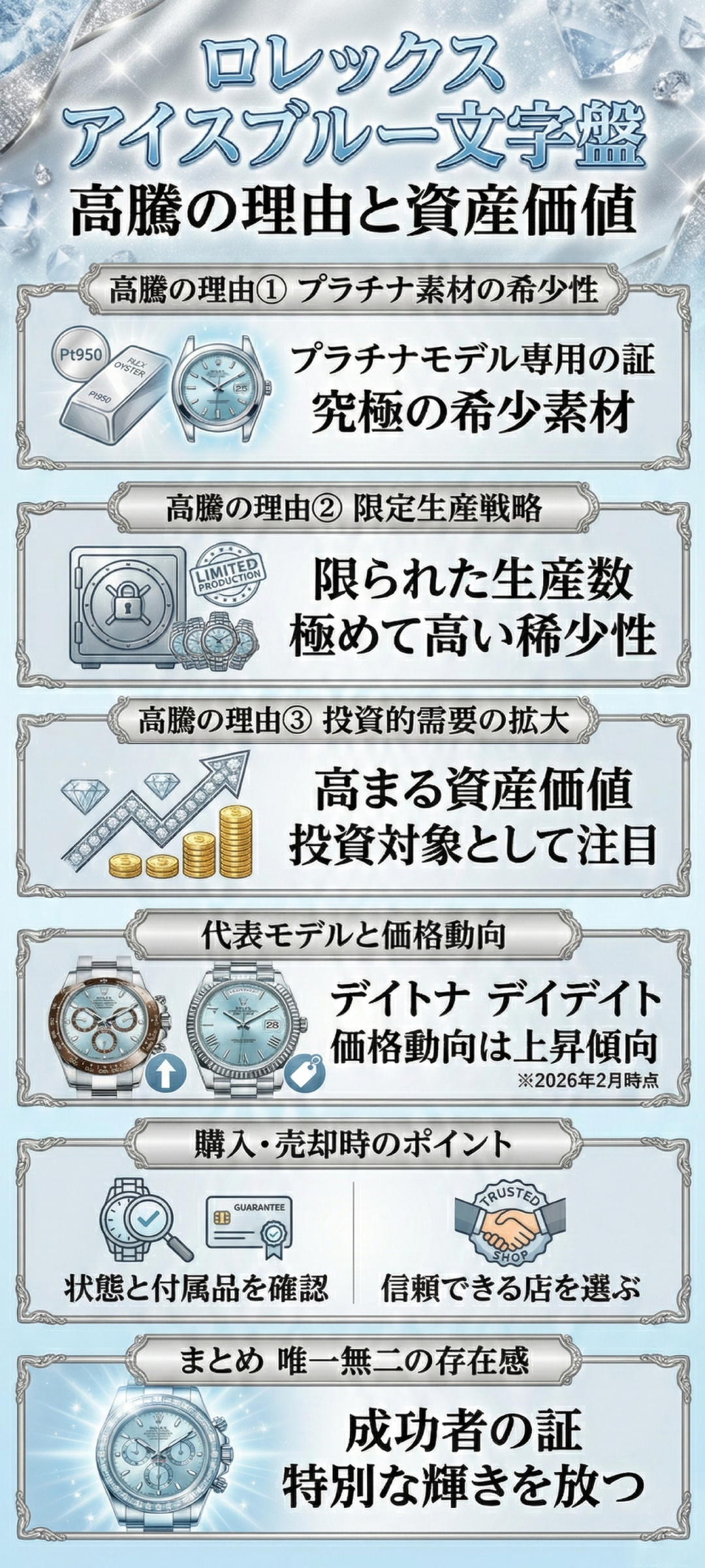 ロレックスのアイスブルー文字盤はなぜ高い？魅力と価格高騰の理由を徹底解説