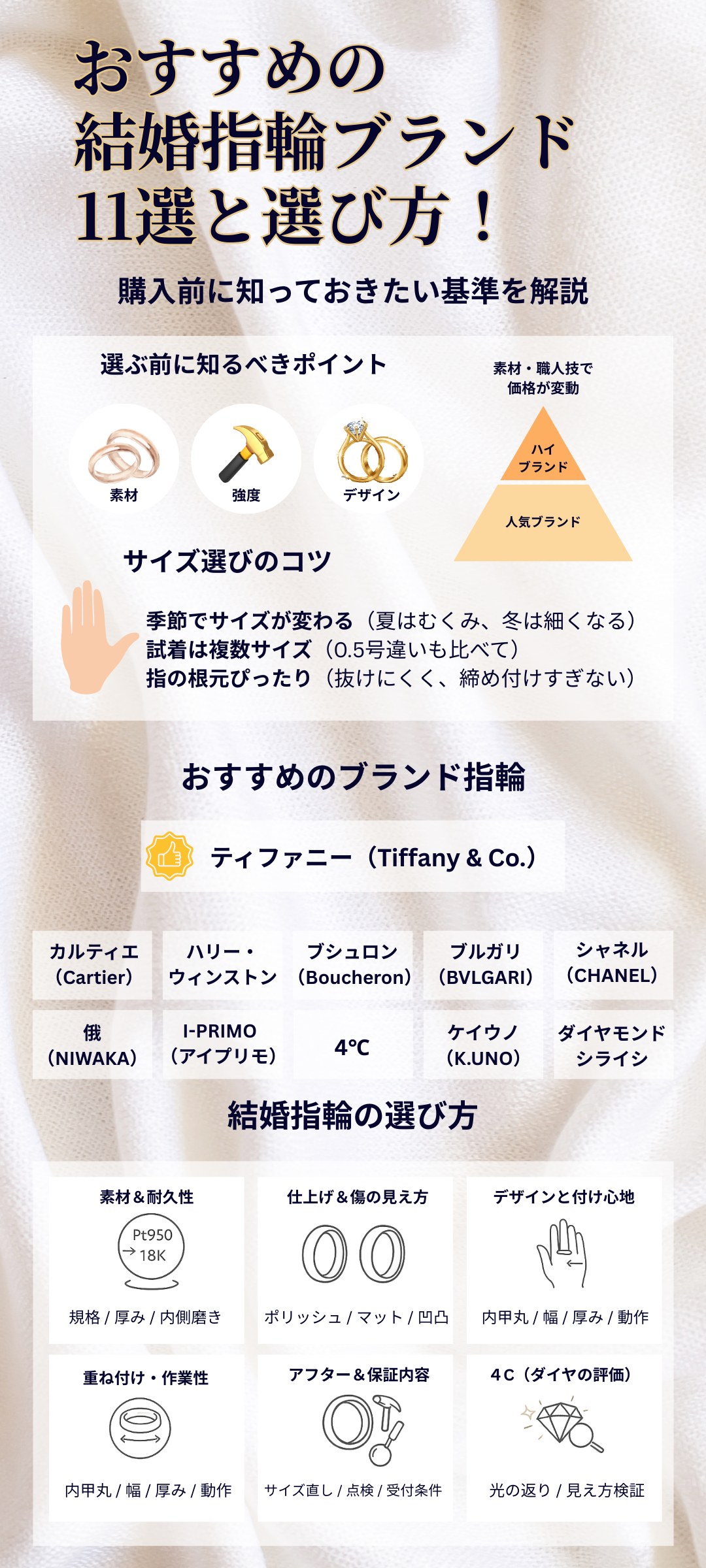 おすすめの結婚指輪ブランド11選と賢い選び方｜購入前に知るべき比較ポイントと売却のコツ