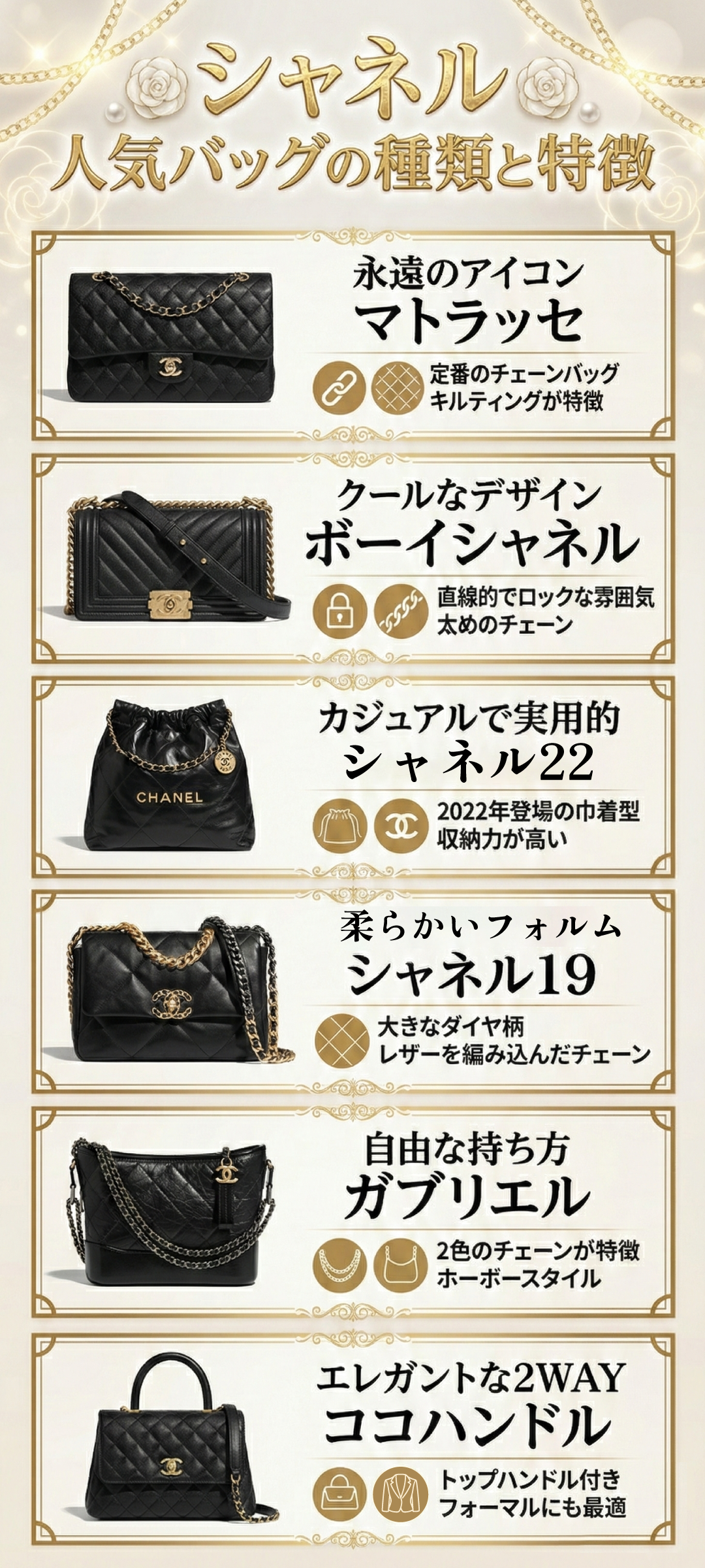 シャネルのバッグ41種類を一覧でご紹介!選び方や高く売るコツを解説