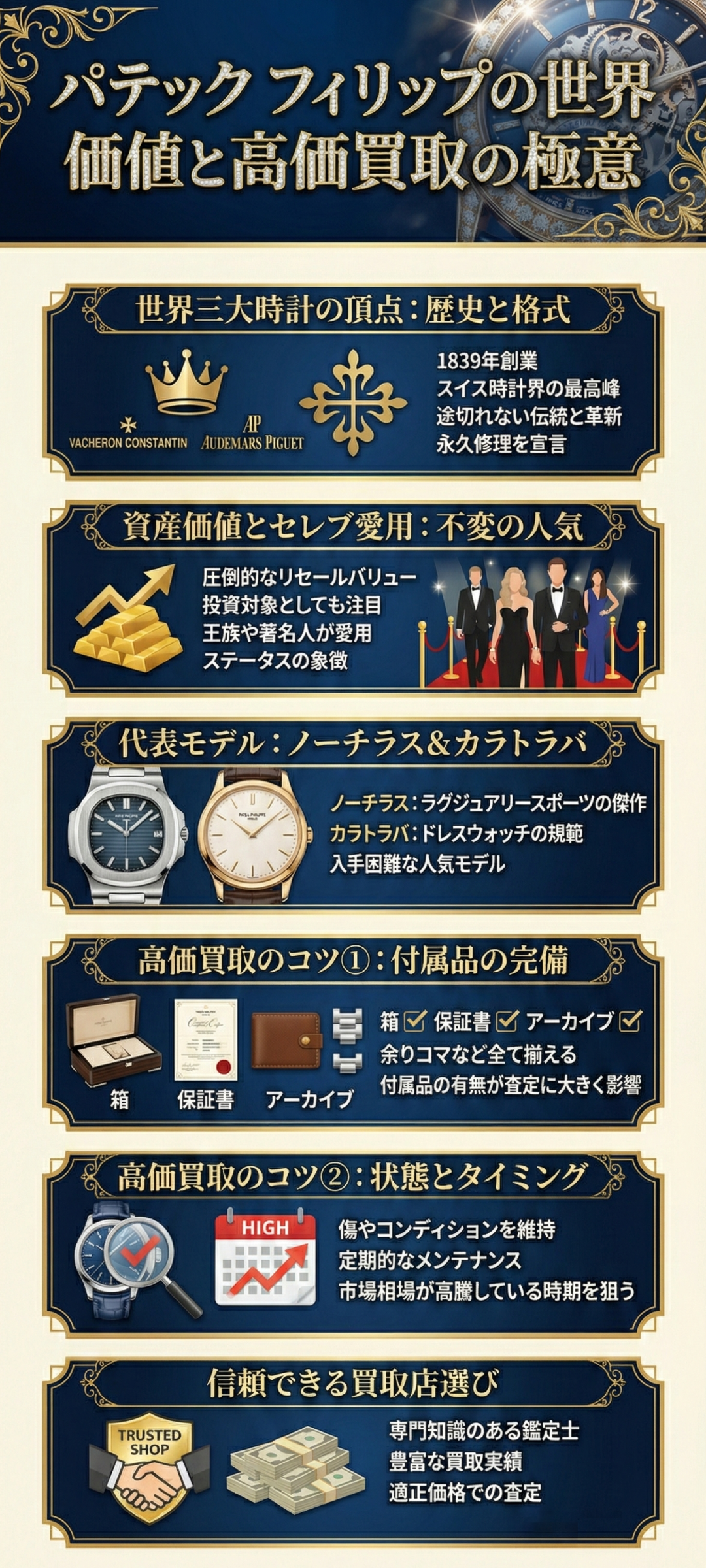 有名人も多数愛用するパテックフィリップの特徴とは?世界三大時計の価値と高く売るコツ