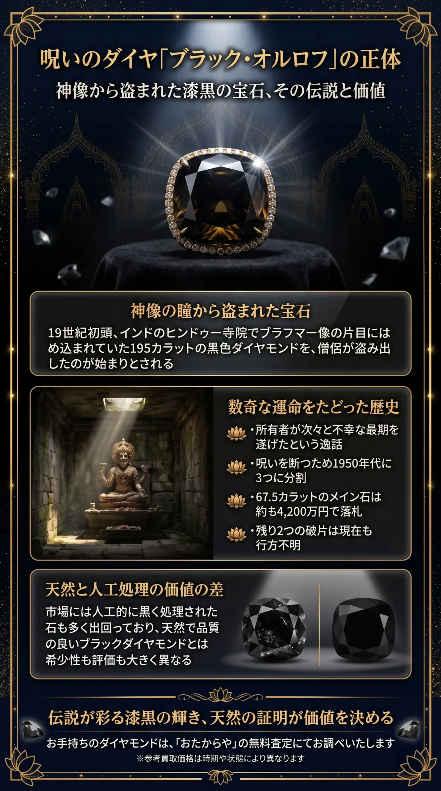 ブラック・オルロフとはどんなダイヤモンド？