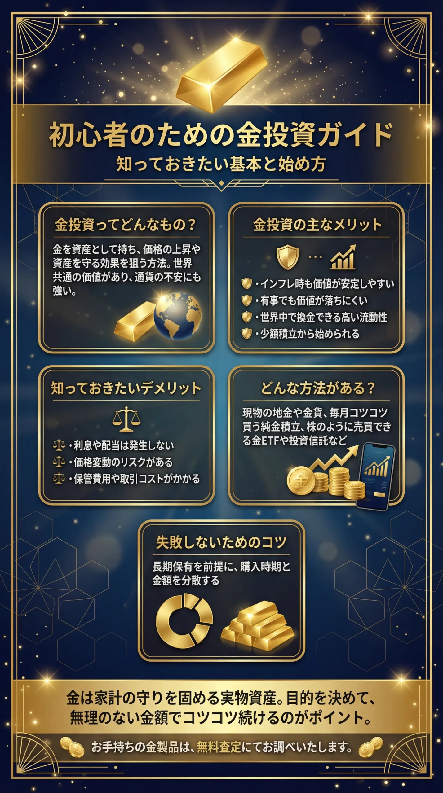 初心者のための金投資ガイド｜基礎知識から始め方・注意点まで徹底解説