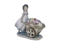 リヤドロ