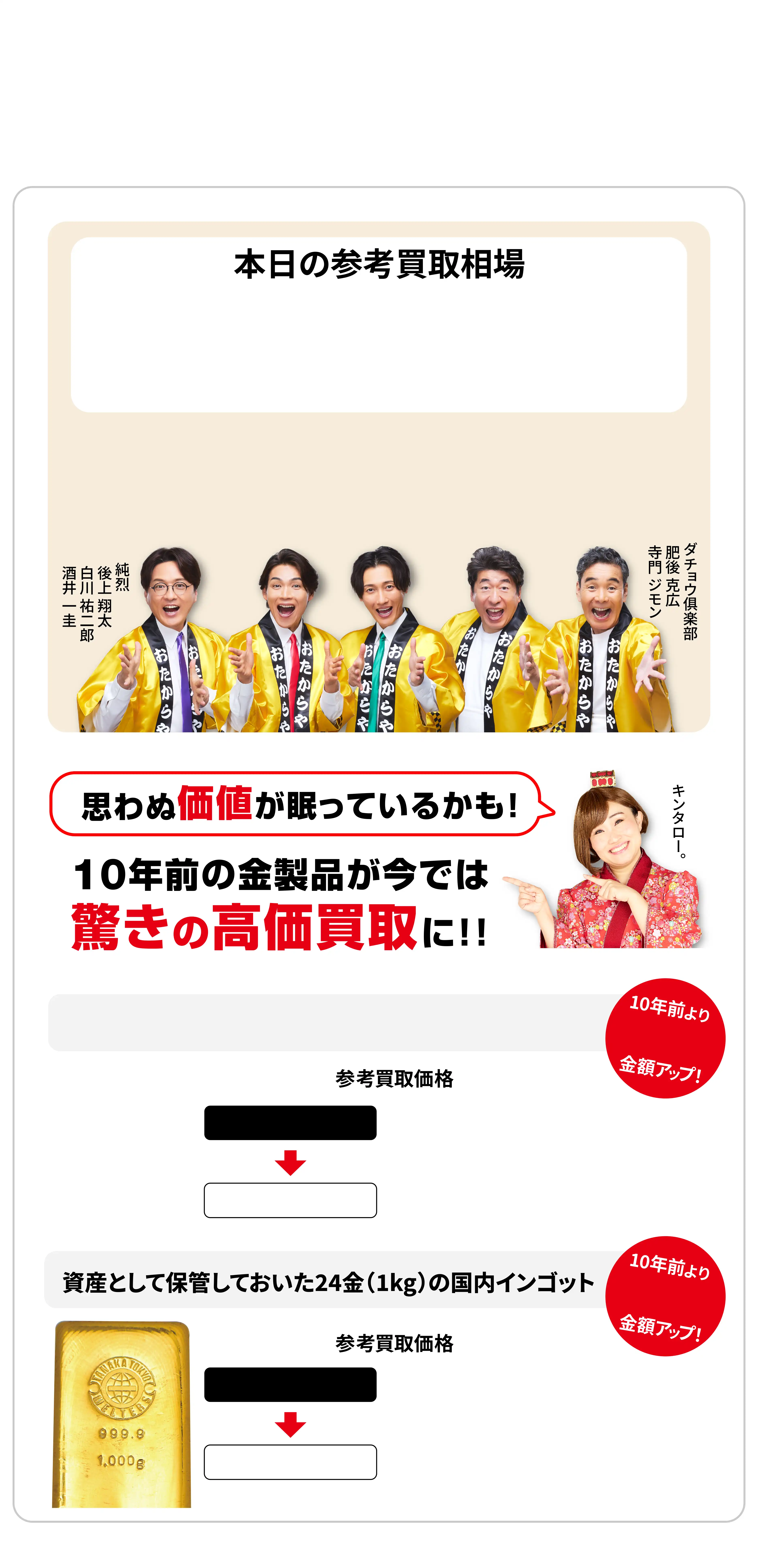 週明け金相場バナー