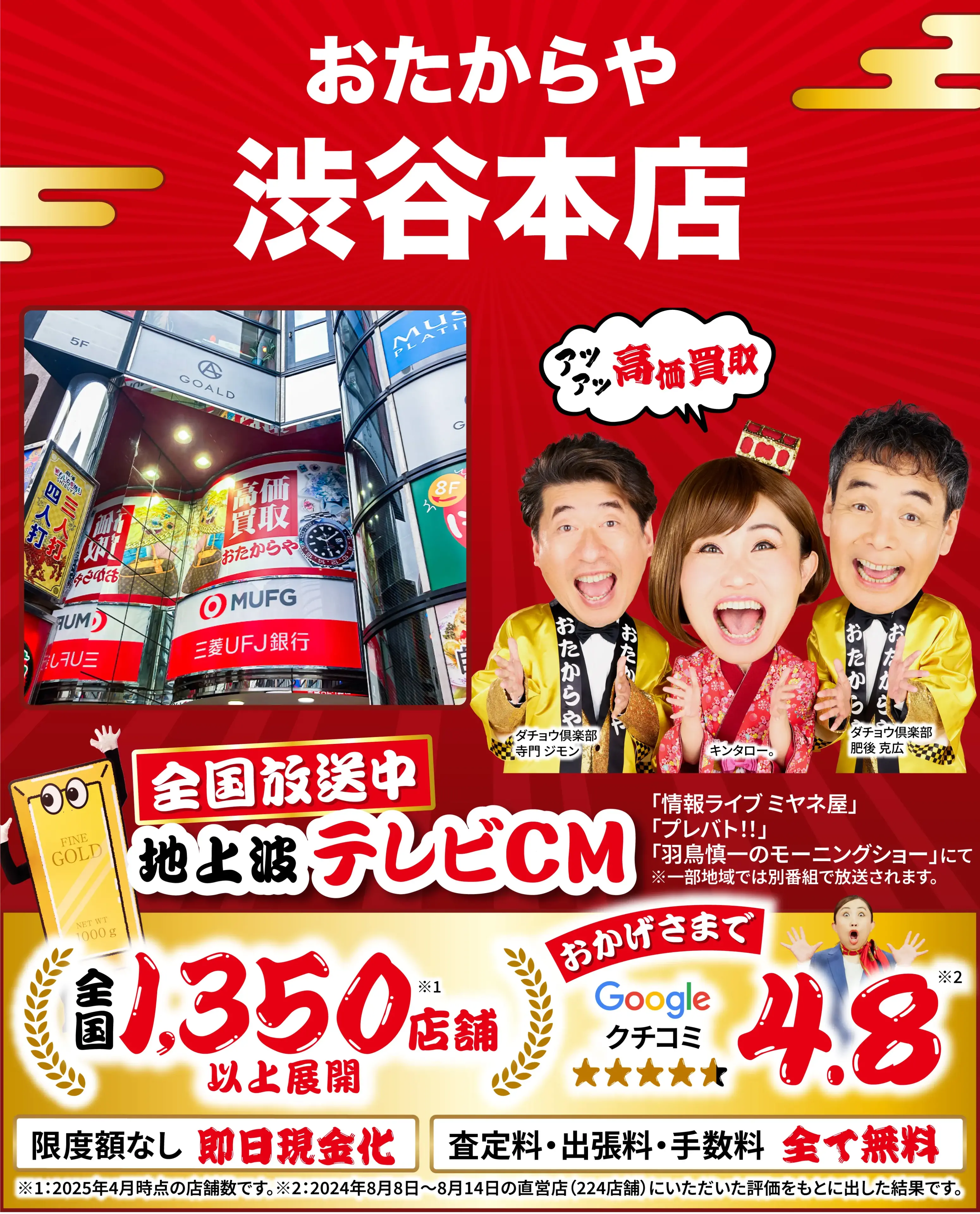 高価買取！googleクチコミ4.8、全国1,300店舗以上！