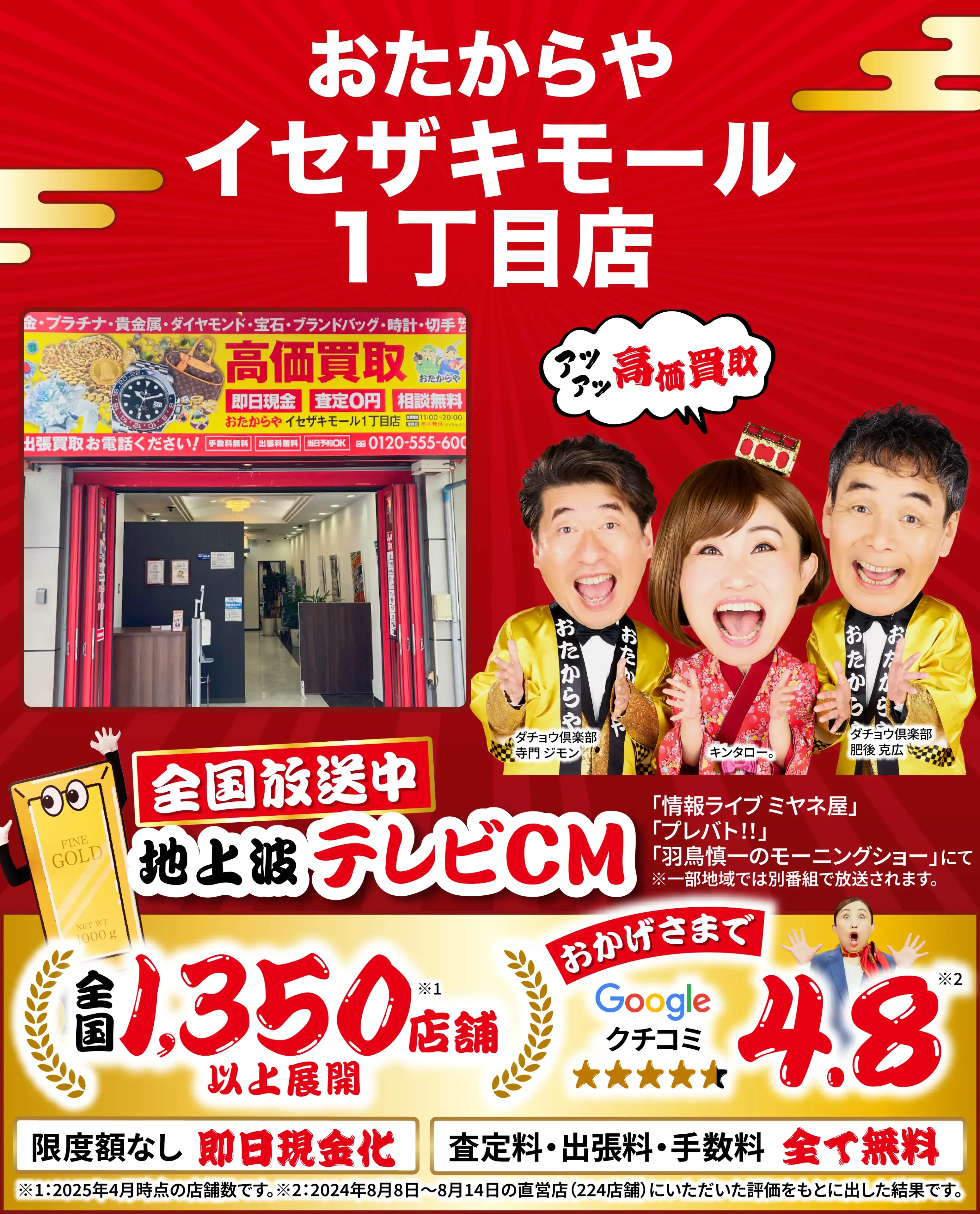 高価買取！googleクチコミ4.8、全国1,300店舗以上！