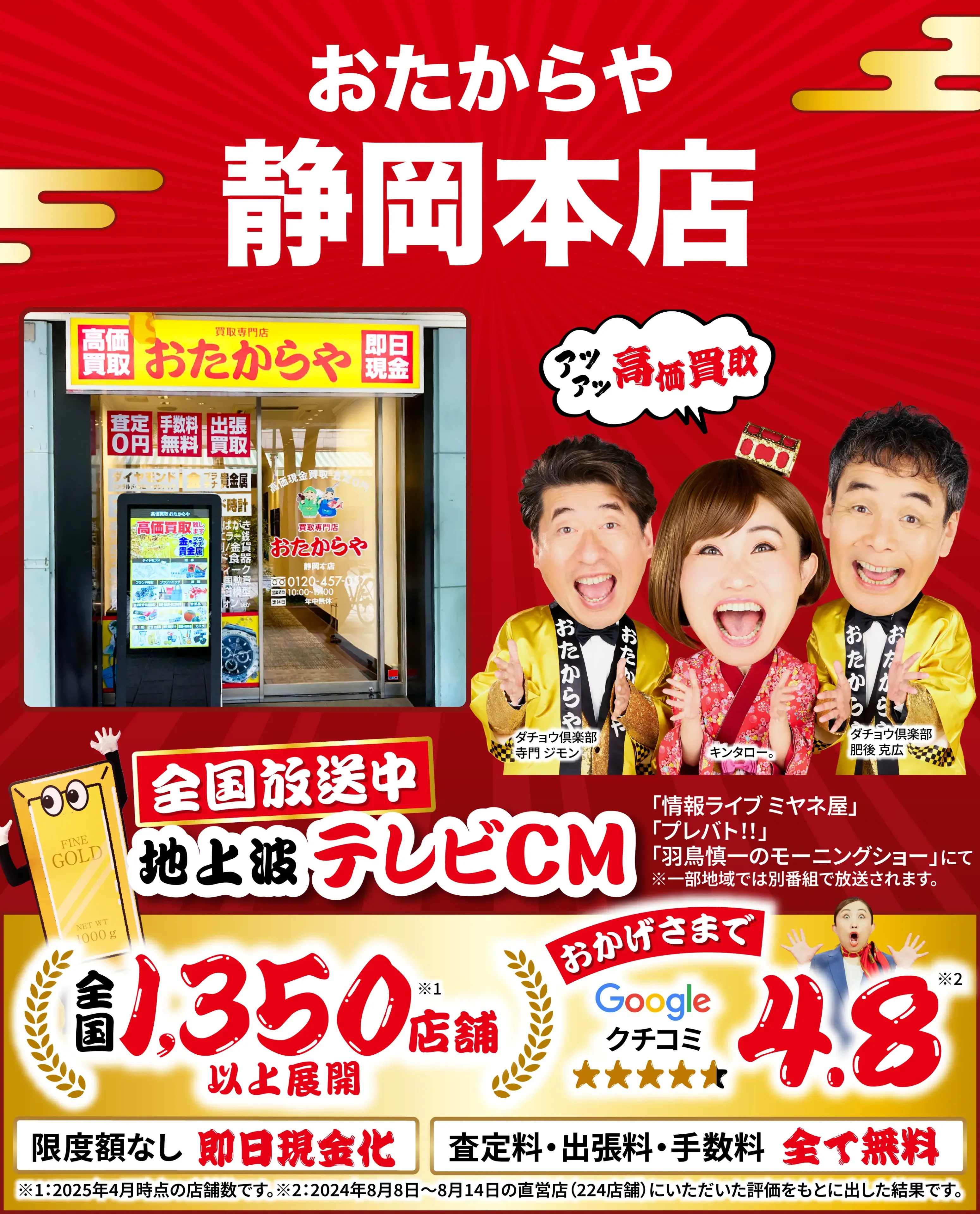 高価買取！googleクチコミ4.8、全国1,300店舗以上！