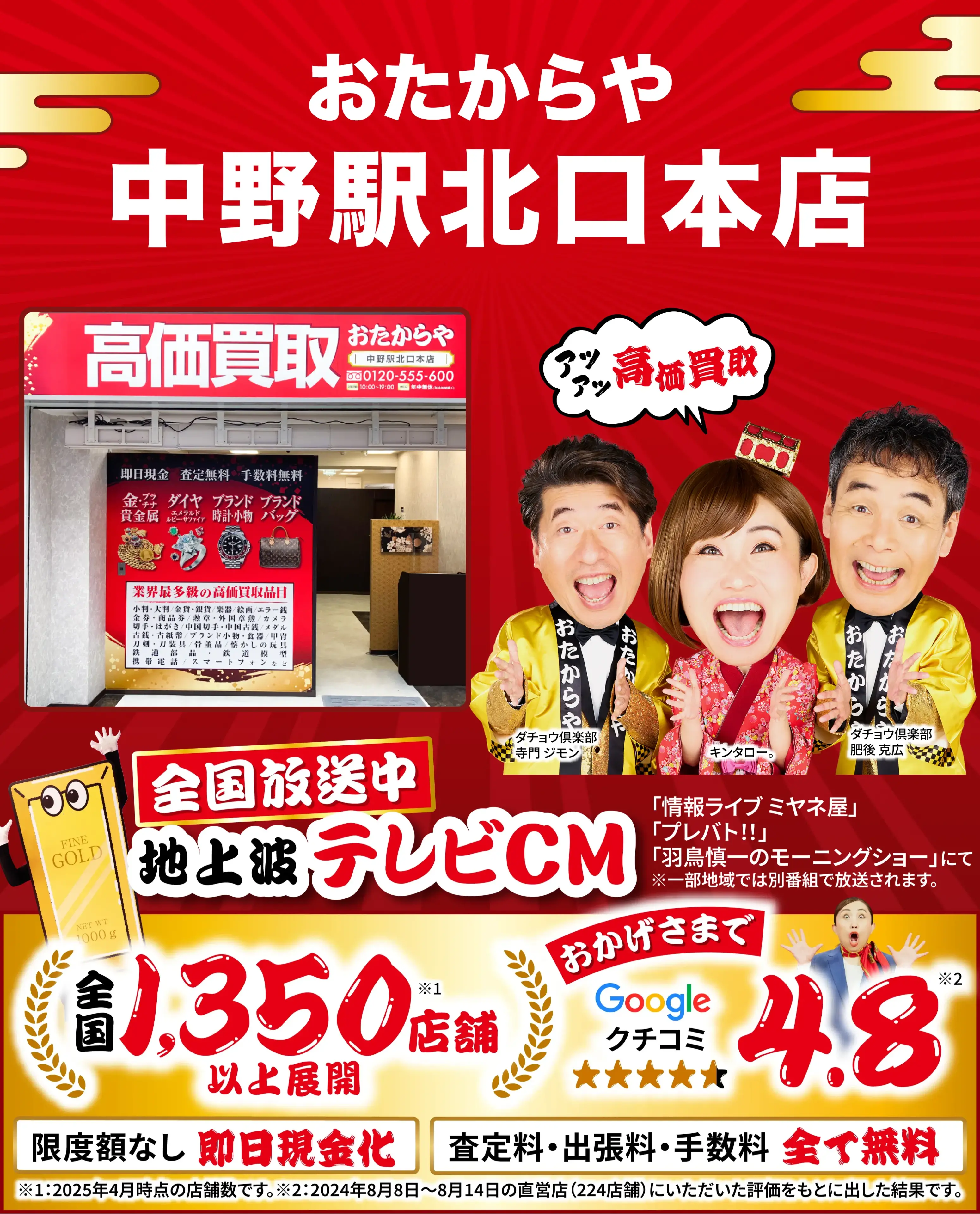 高価買取！googleクチコミ4.8、全国1,300店舗以上！