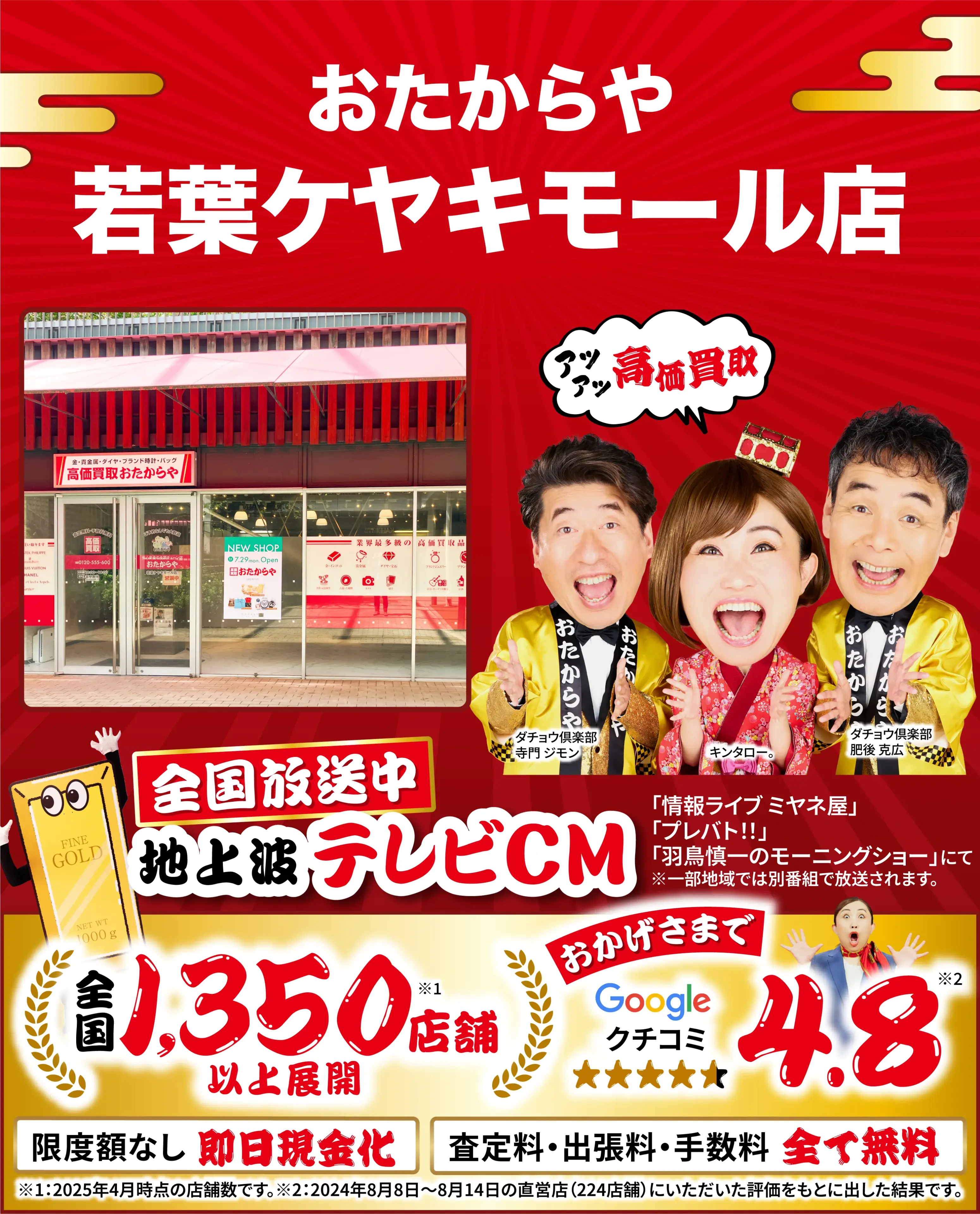 高価買取！googleクチコミ4.8、全国1,300店舗以上！