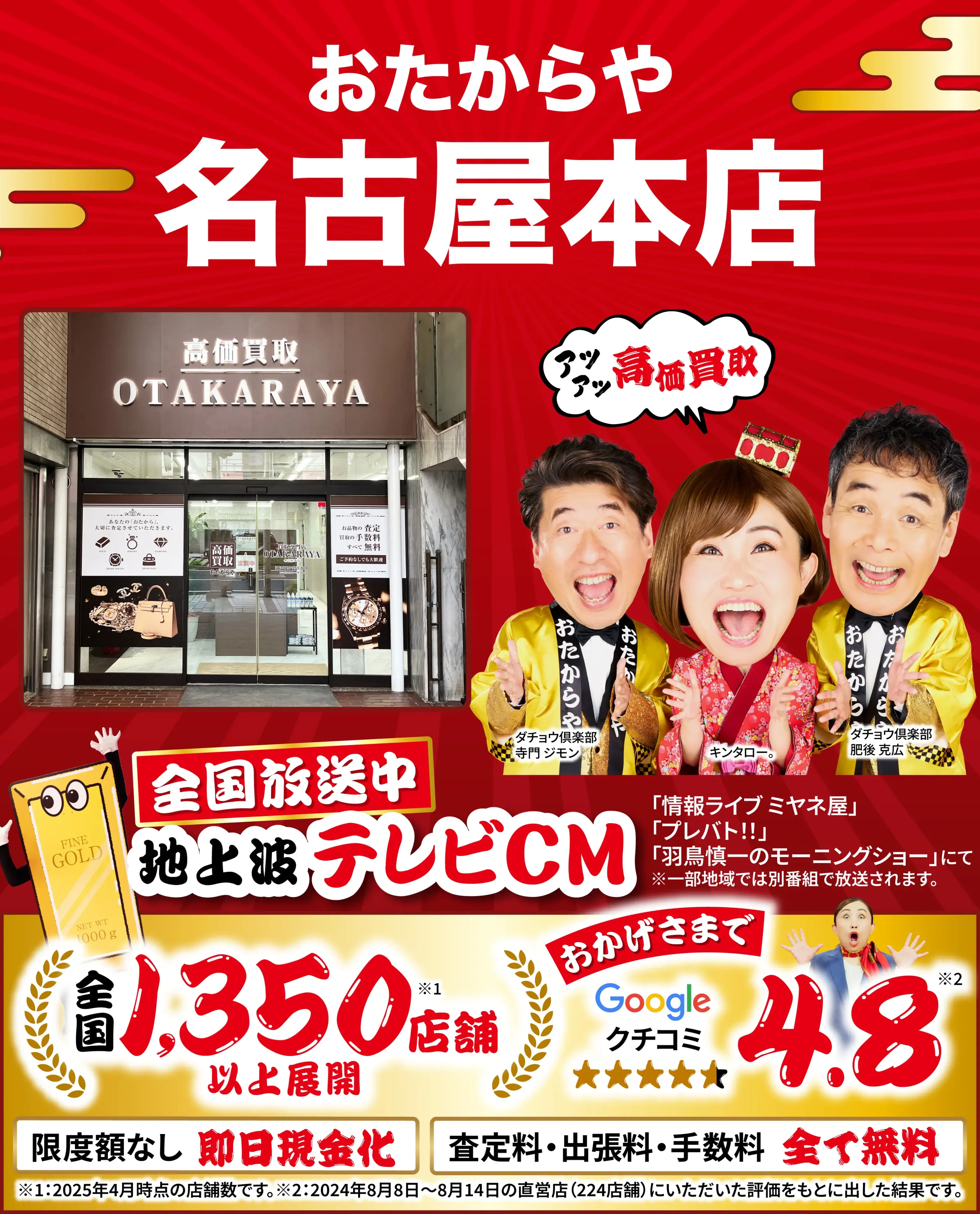 高価買取！googleクチコミ4.8、全国1,300店舗以上！