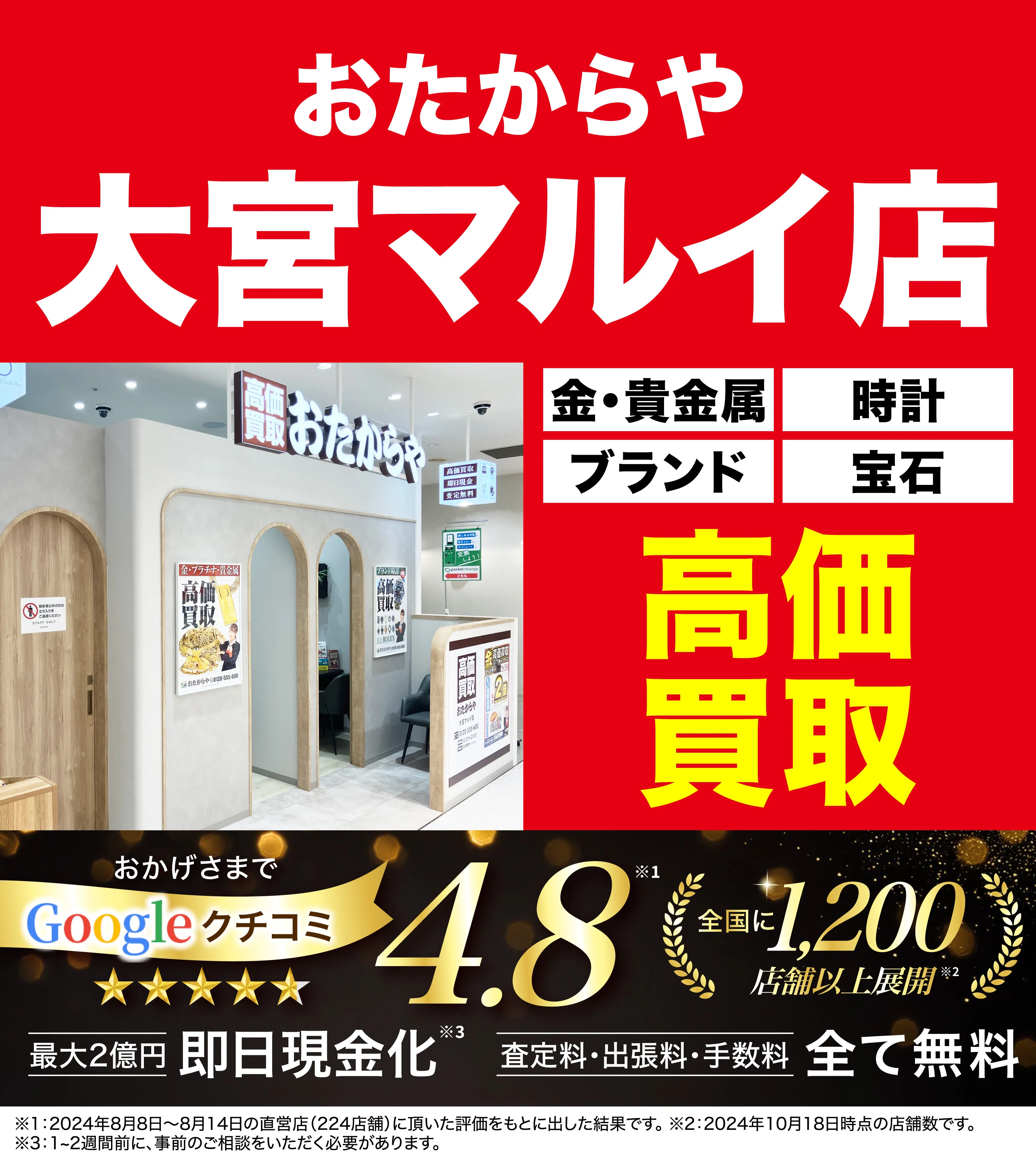 高価買取！googleクチコミ4.8、全国1,300店舗以上！