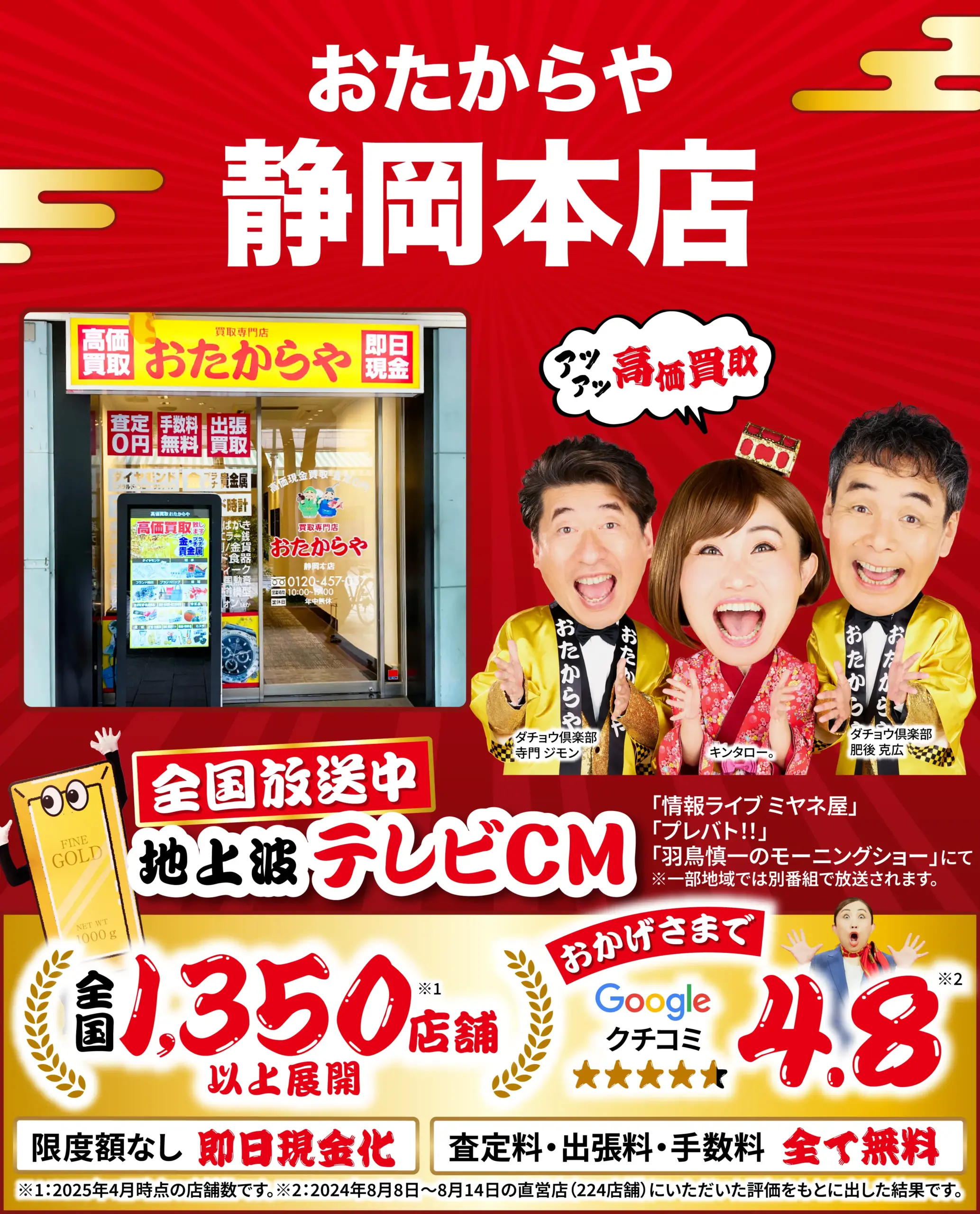 高価買取！googleクチコミ4.8、全国1,200店舗以上！