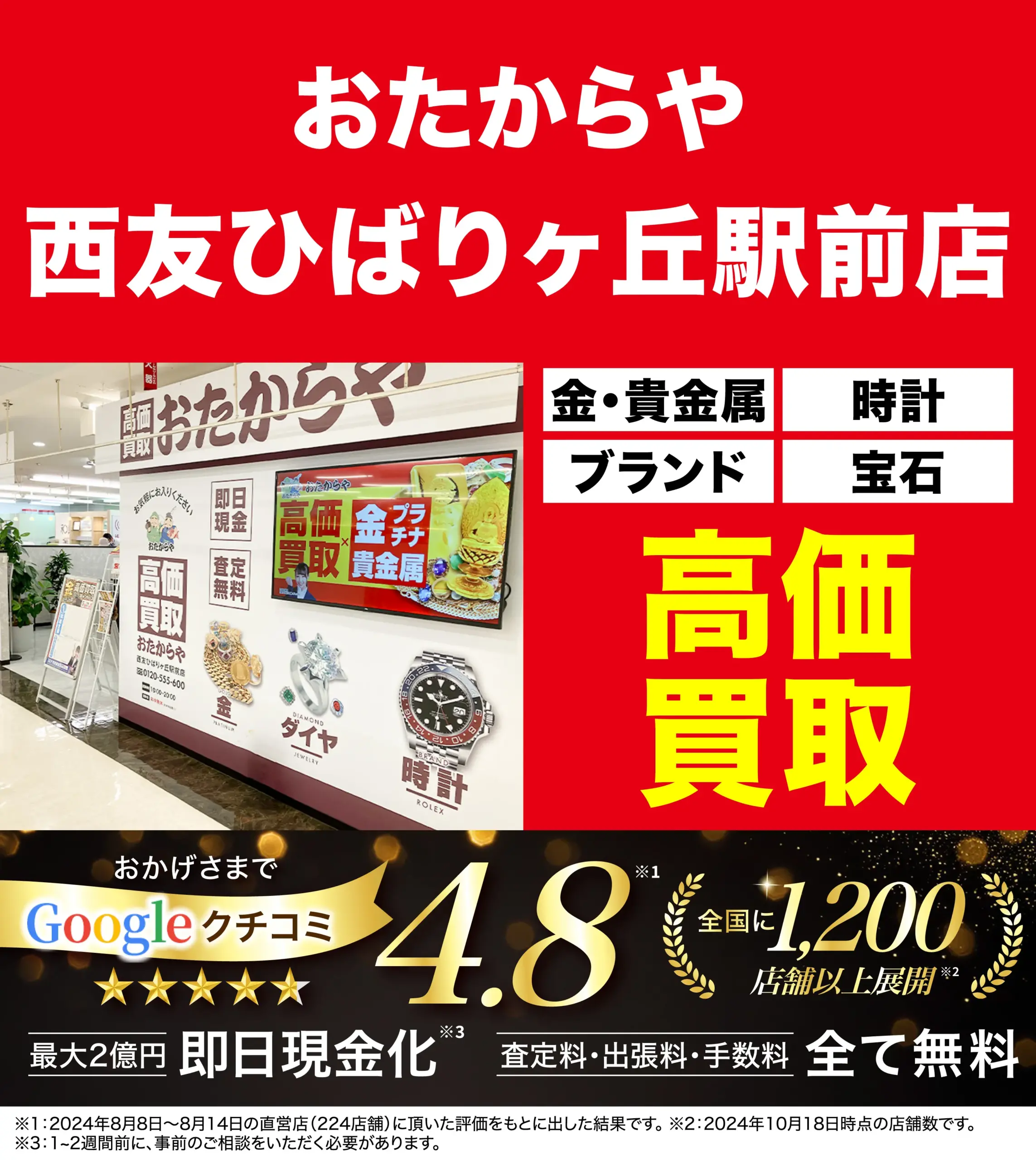 高価買取！googleクチコミ4.8、全国1,200店舗以上！