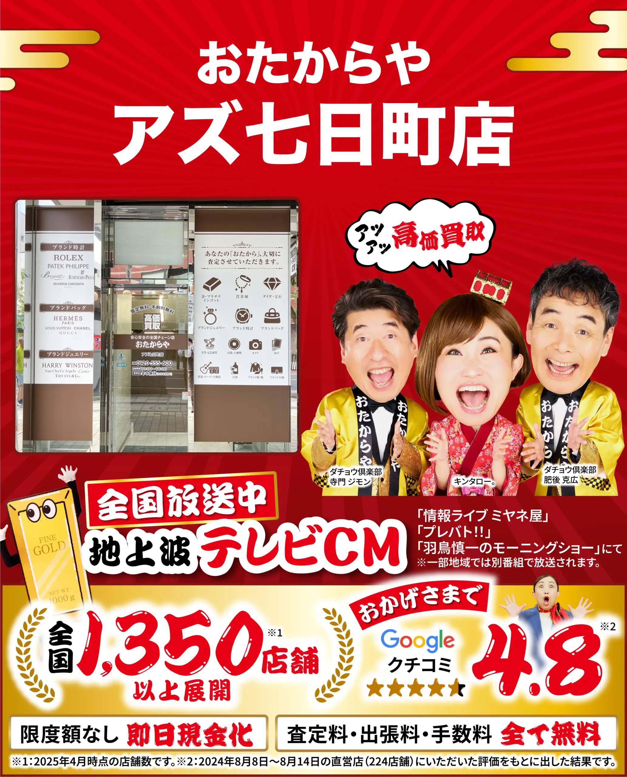 高価買取！googleクチコミ4.8、全国1,200店舗以上！