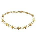 ルイヴィトン ブレスレット バングル