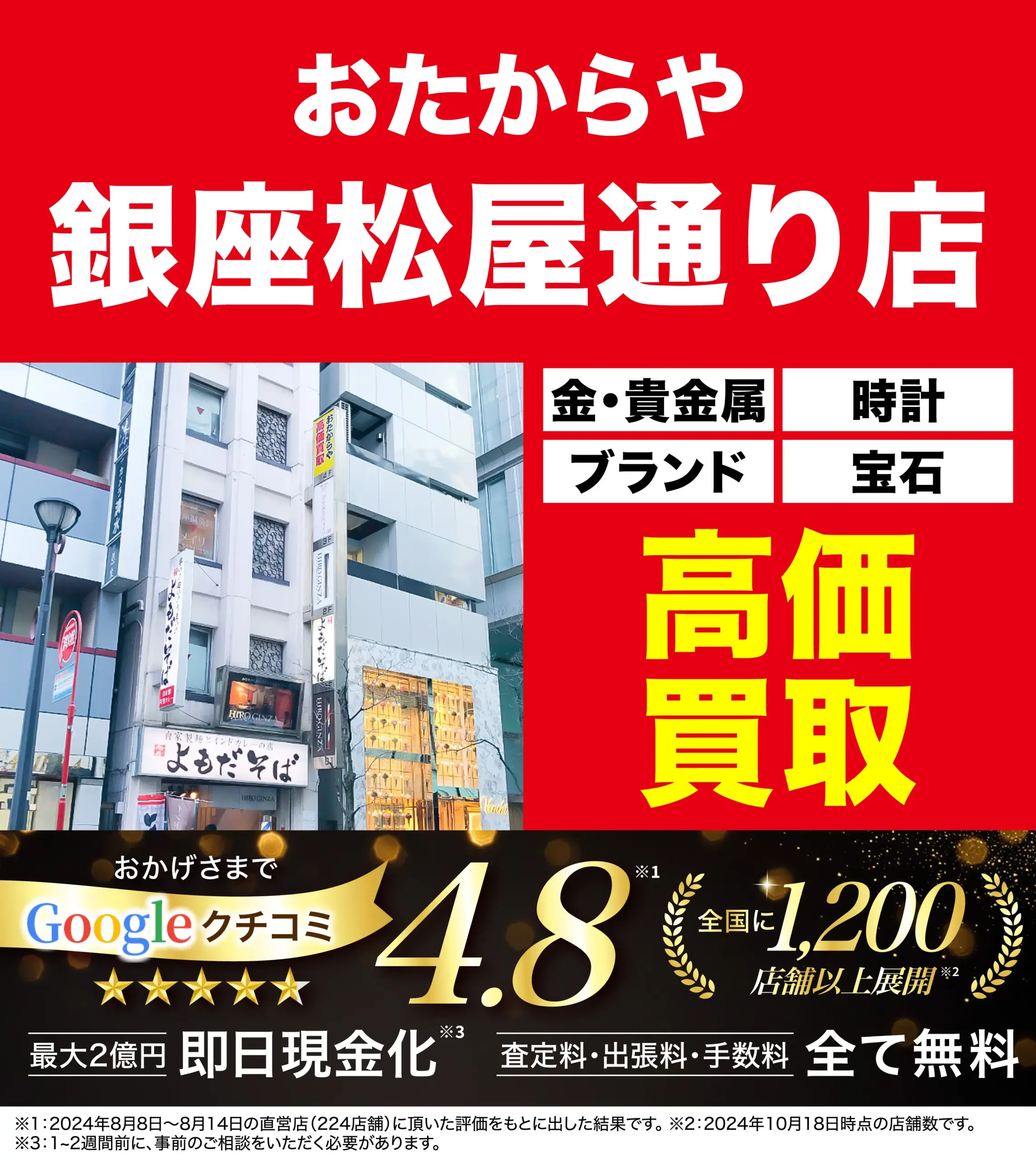 ダイヤモンド・宝石高価買取！googleクチコミ4.8、全国1,200店舗以上！