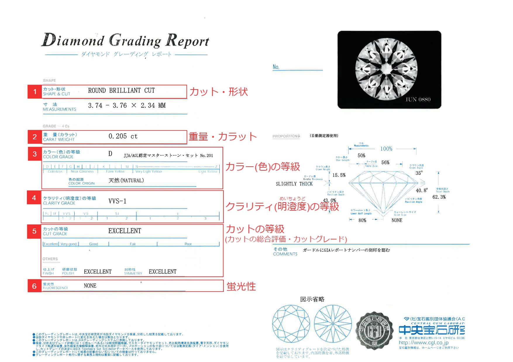 サファイア高価買取・価格相場 | ダイヤモンド・宝石・ジュエリー買取