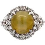 クリソベリルキャッツアイ リング 8.86 ct 」の参考買取価格