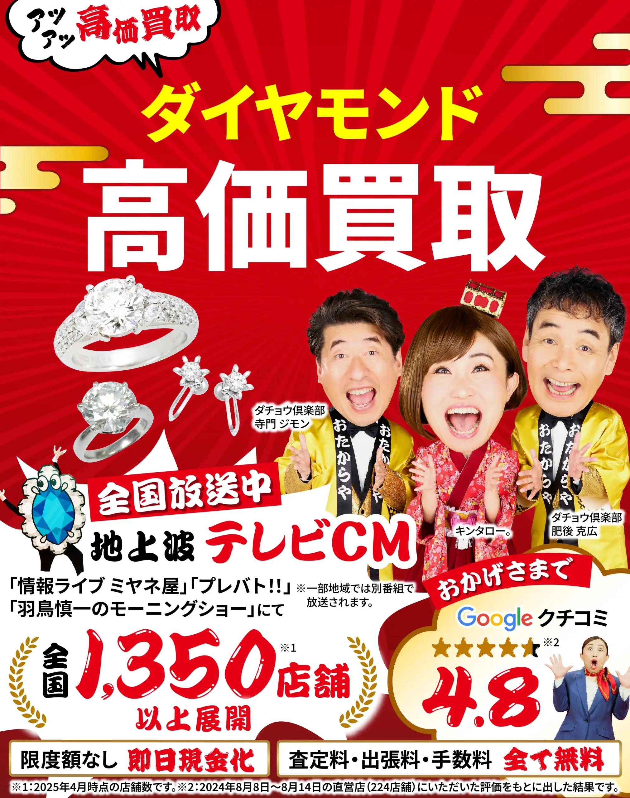 ダイヤモンドの高価買取・査定 | 価格相場・買取はおたからや
