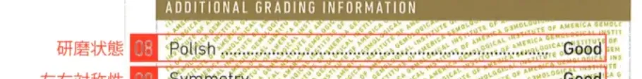 研磨状態