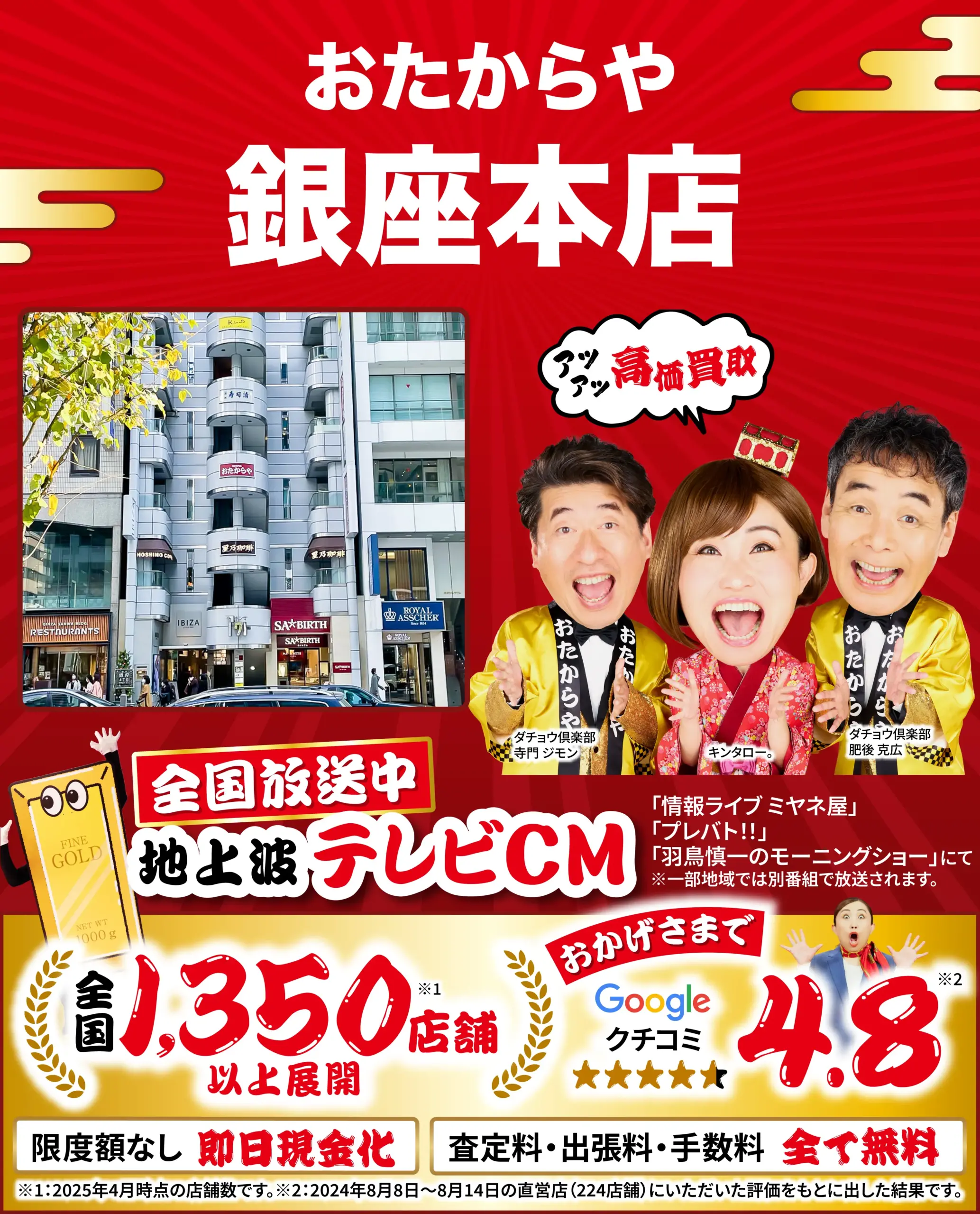 金、貴金属高価買取！googleクチコミ4.8、全国1,200店舗以上！