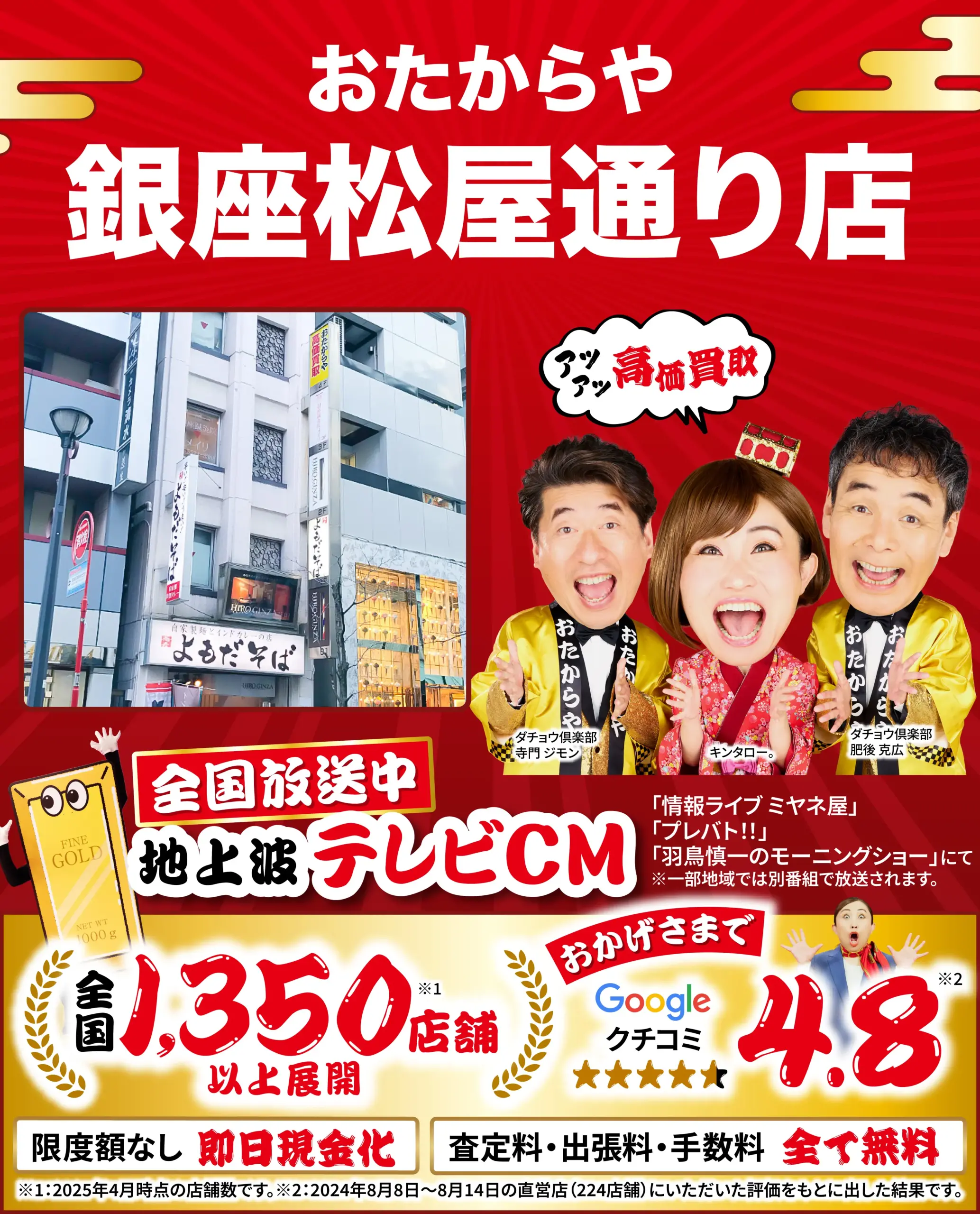 金、貴金属高価買取！googleクチコミ4.8、全国1,200店舗以上！