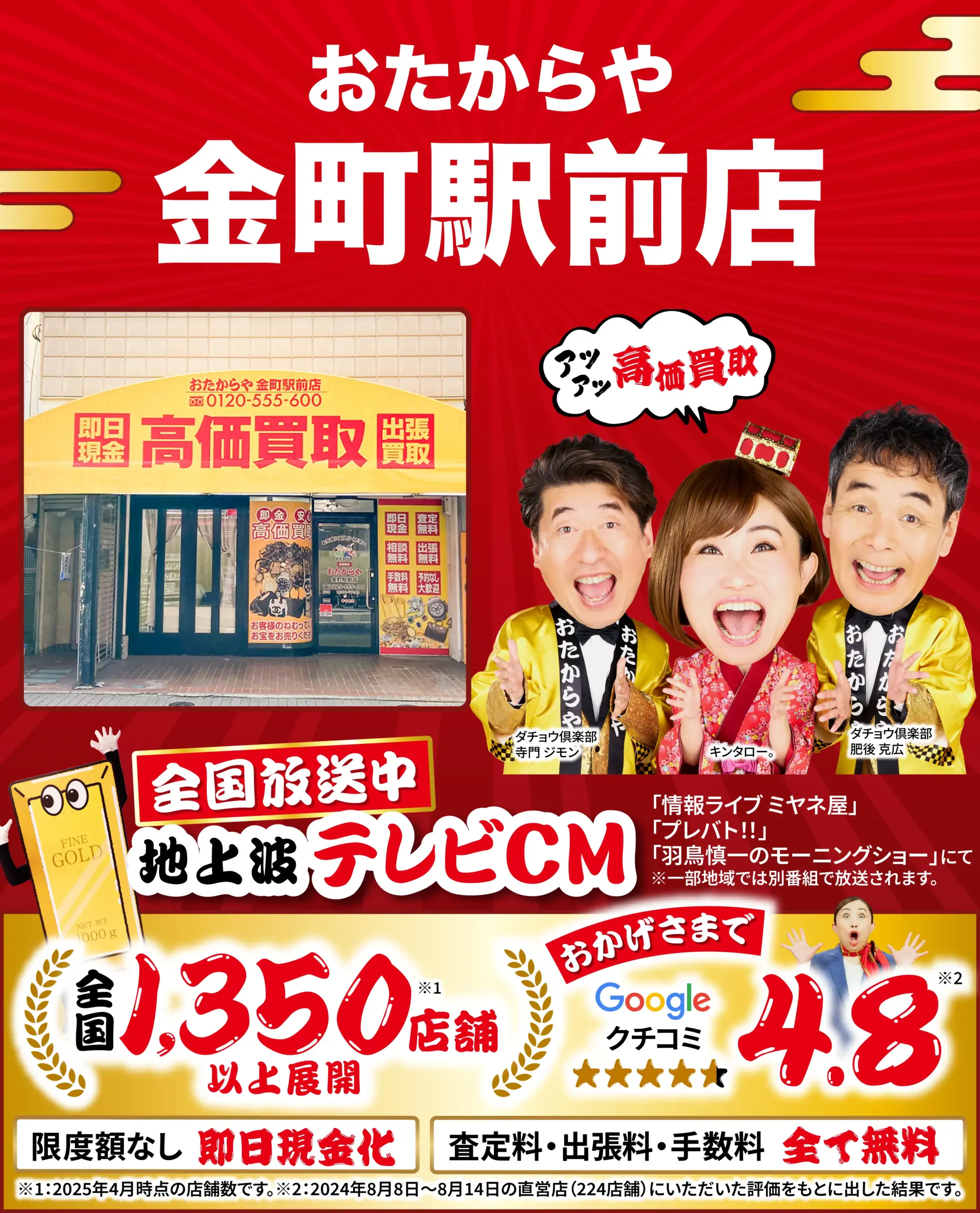 金、貴金属高価買取！googleクチコミ4.8、全国1,200店舗以上！