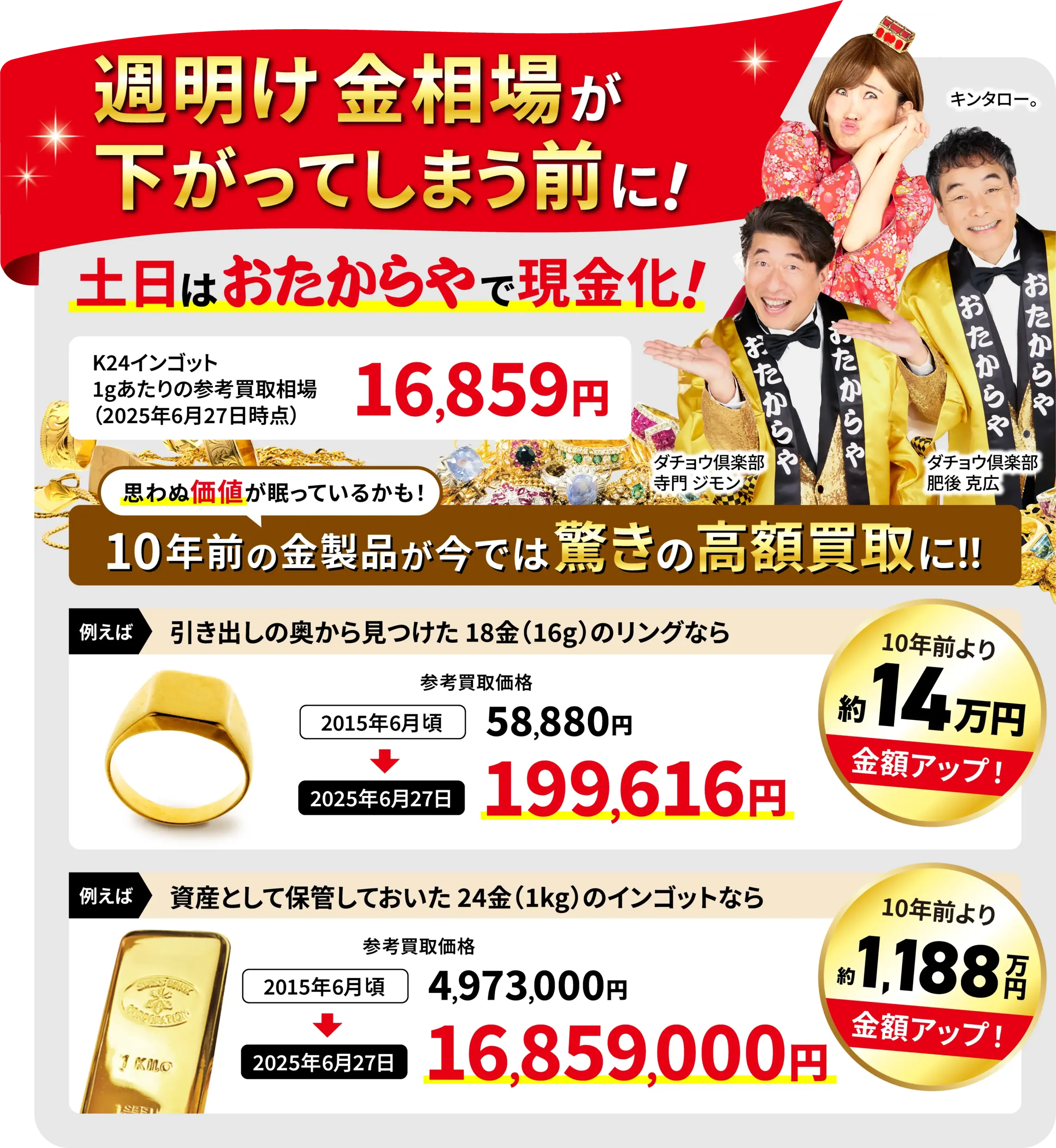 24金(K24)の最新買取相場を公開！1gあたりの金額はいくら？ | 金