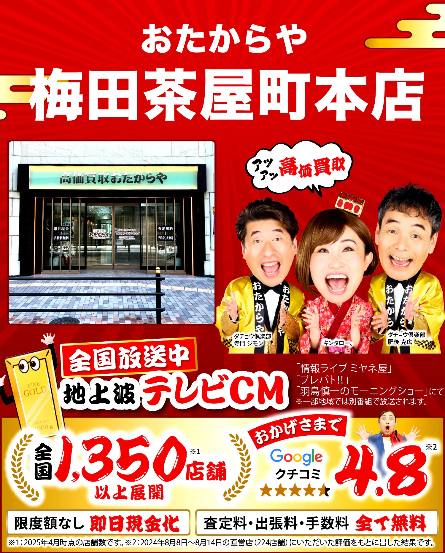 金、貴金属高価買取！googleクチコミ4.8、全国1,200店舗以上！