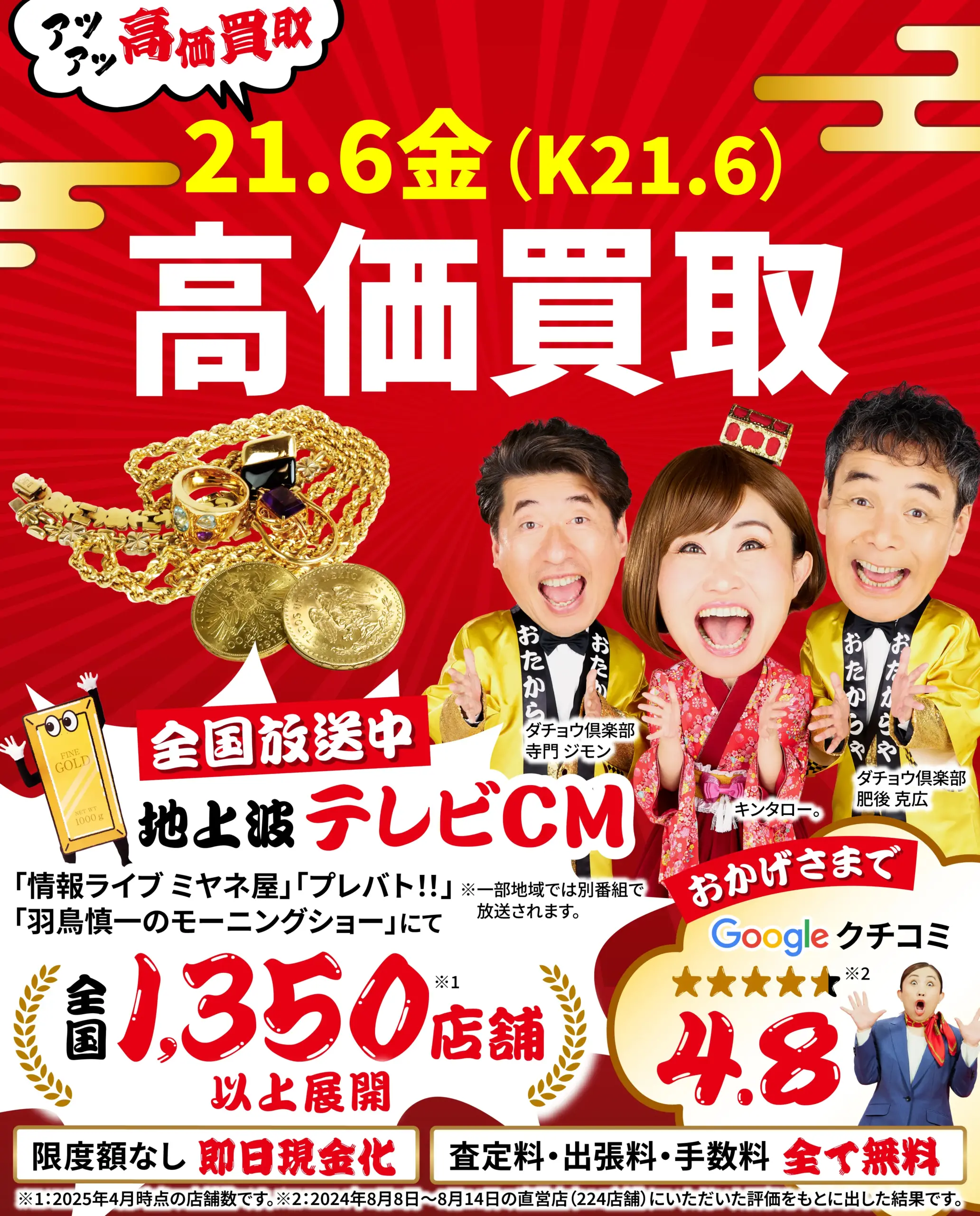 21.6金高価買取！googleクチコミ4.8、全国1,200店舗以上！