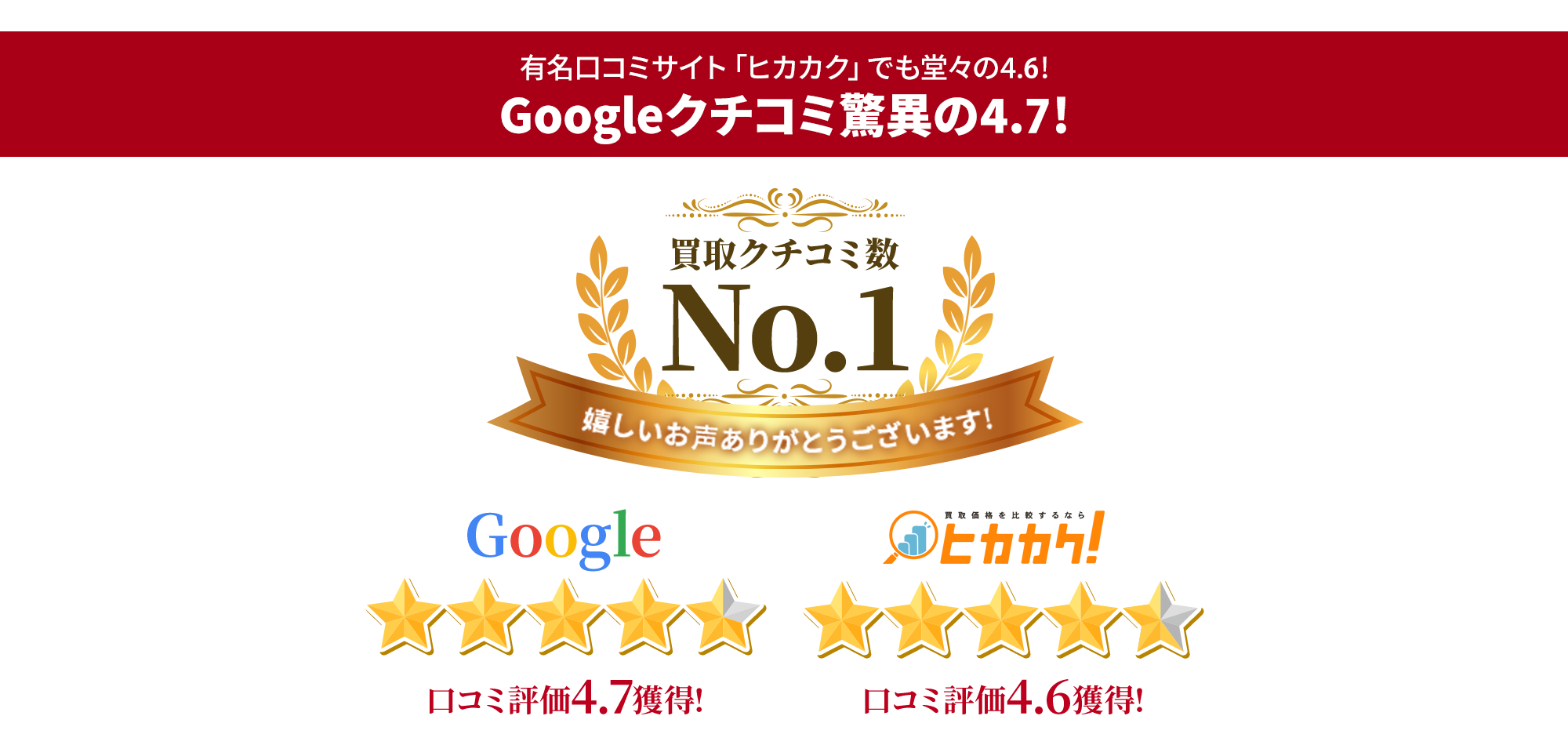 Googleクチコミ驚異の4.8!