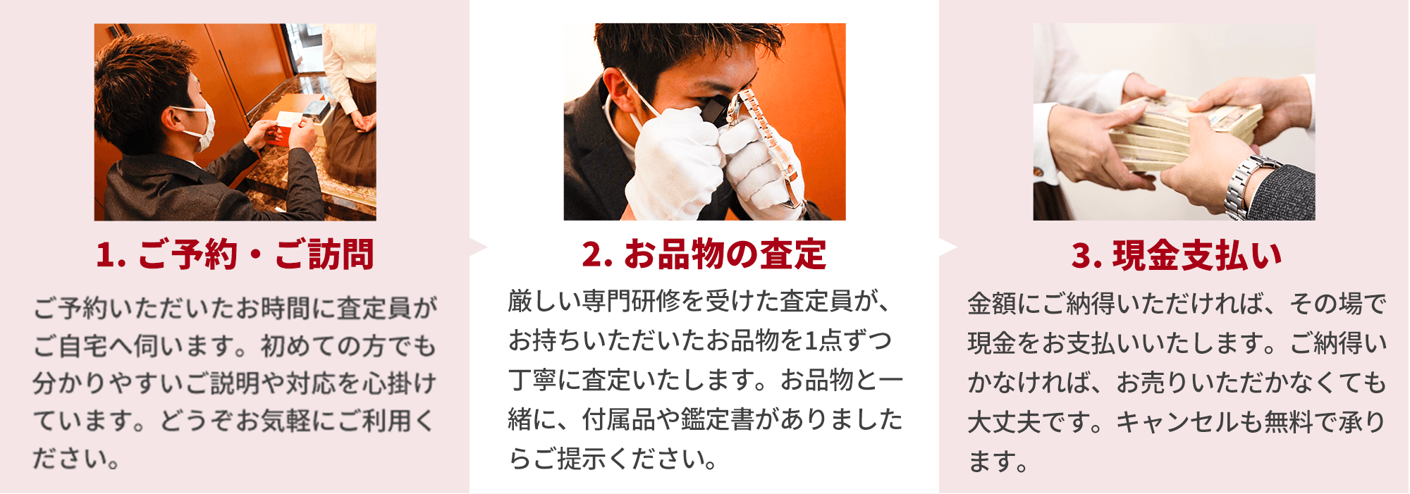 買取に必要なものは本人確認書類だけ